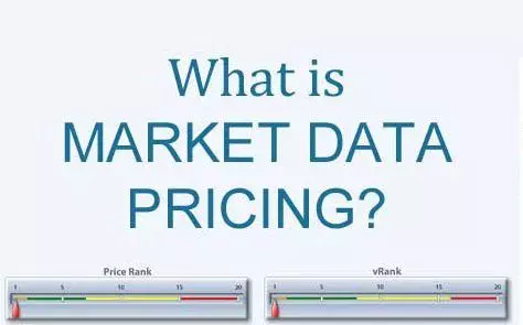 market-pricing
