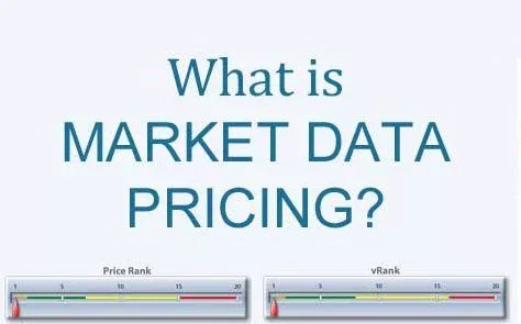 market-pricing
